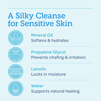 Hygienic Cleansing Lotion